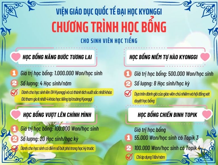 Học bổng đại học kyonggi
