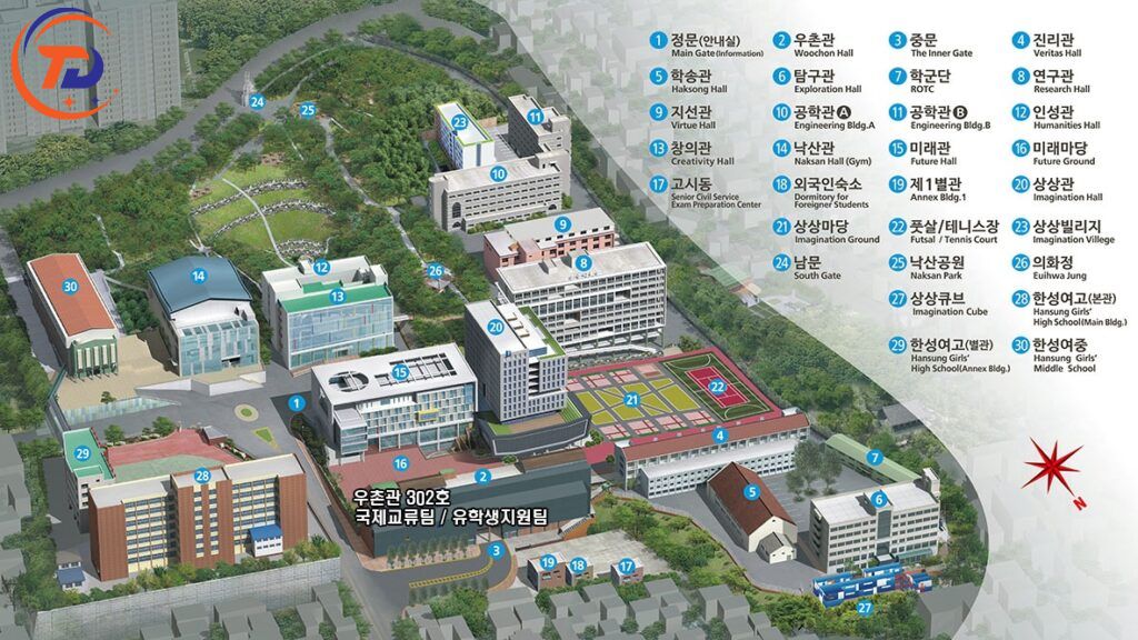 Sơ Đồ Trường Đại Học Hansung